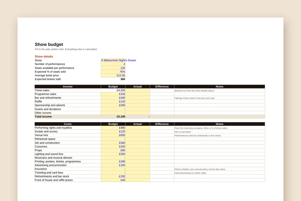 The first page of the show budget template