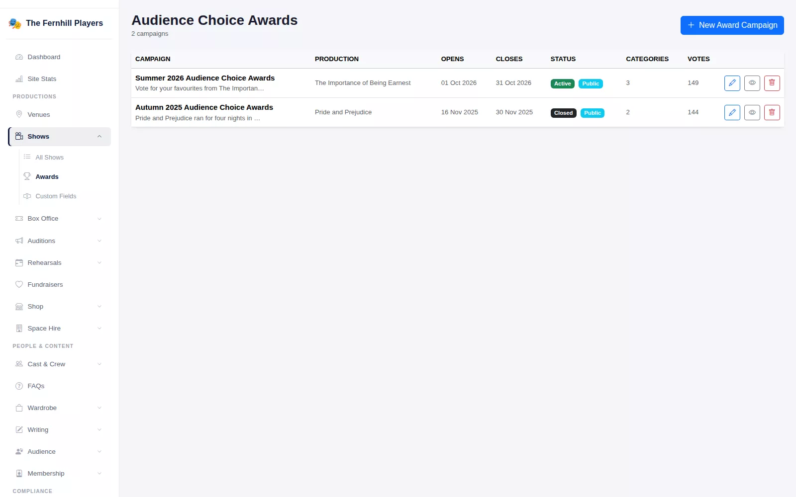 Award campaigns: each campaign's production, dates, status, number of categories and votes cast.