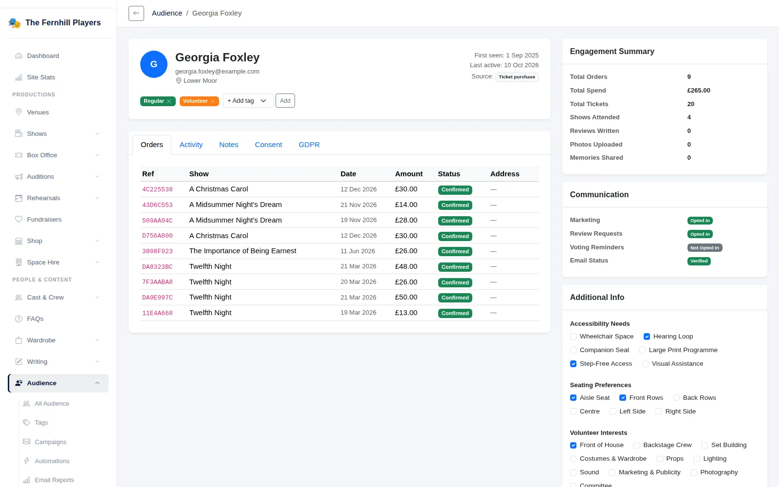 An audience profile with Regular and Volunteer tags, the full order history, an engagement summary and communication preferences.