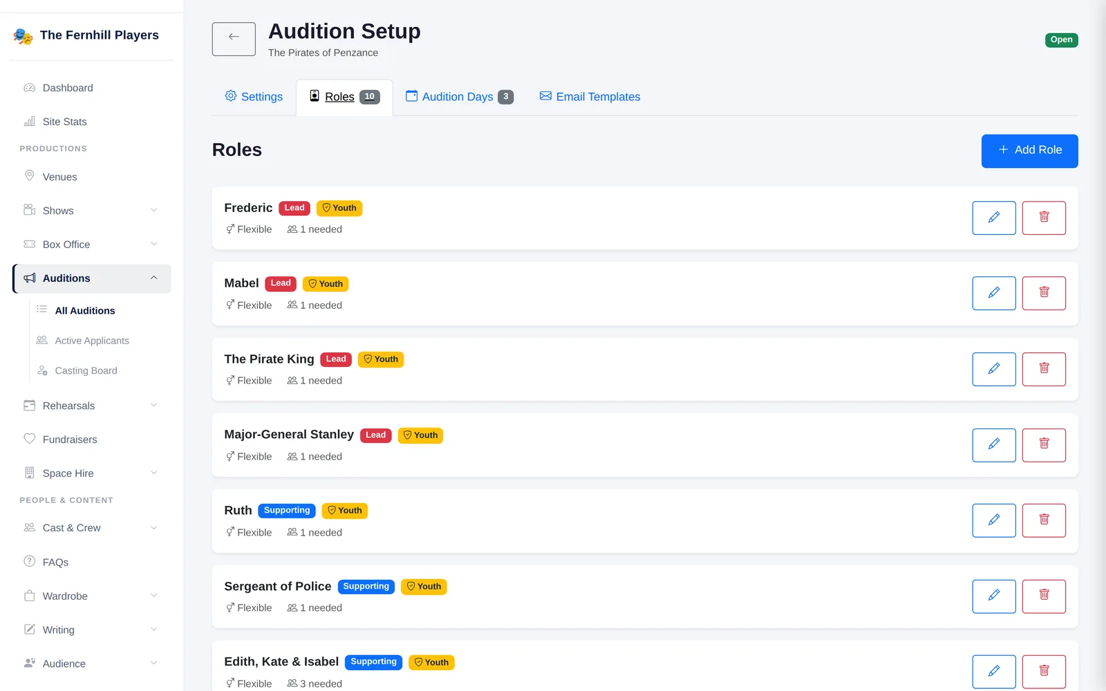 Setting up auditions: the roles for a musical, with role type, voice part and number needed.