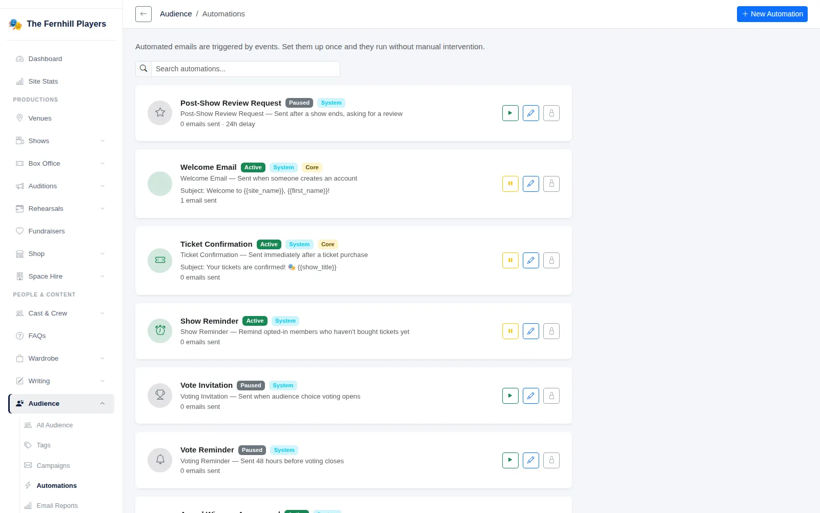 The Automations page: each triggered email with Active or Paused status, its trigger, delay and number sent.