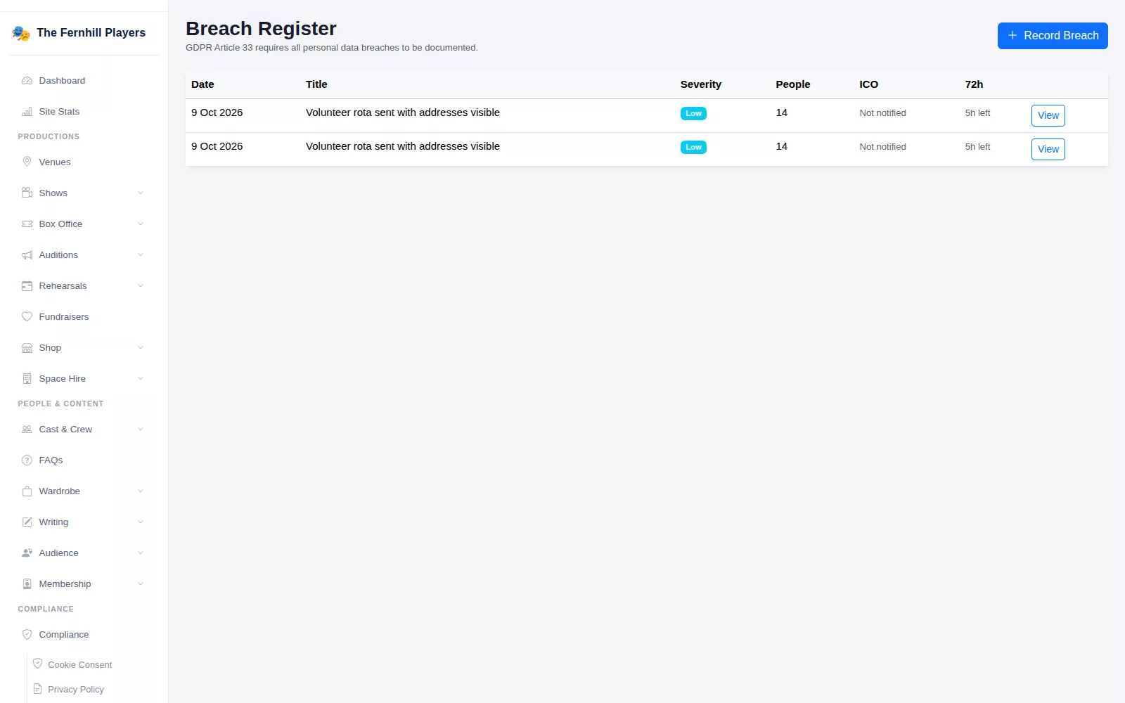 The Breach Register, with severity, people affected, ICO status and the 72-hour countdown.