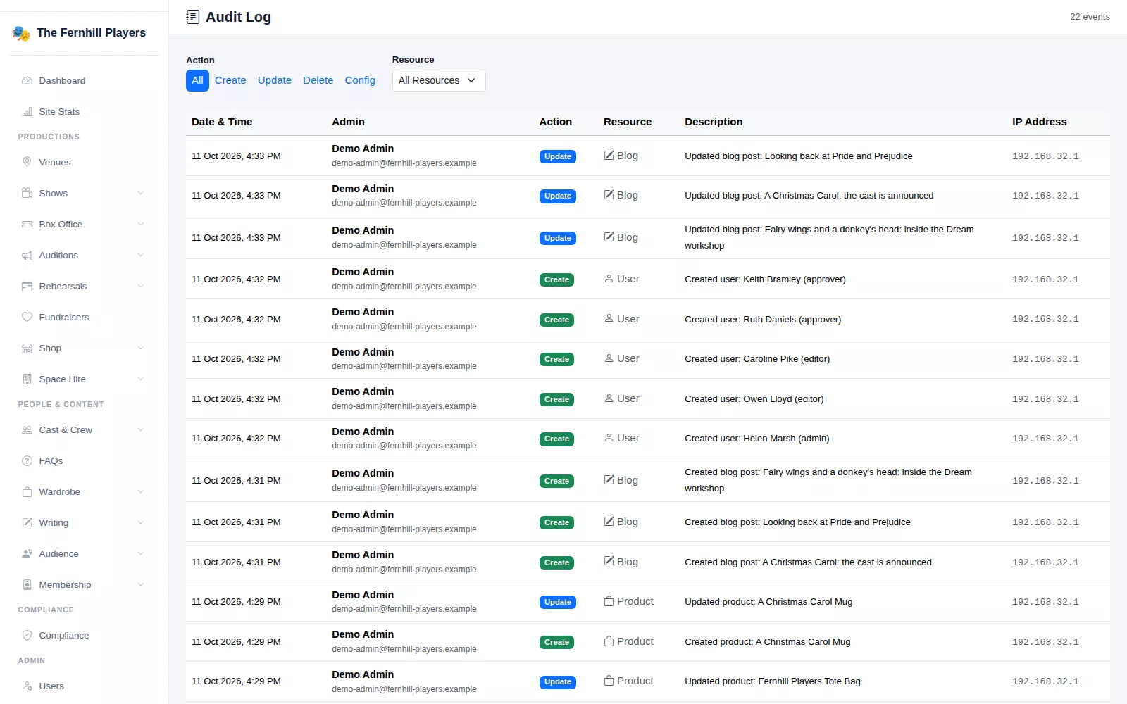 The Audit Log, showing who made each change, what it was and when.
