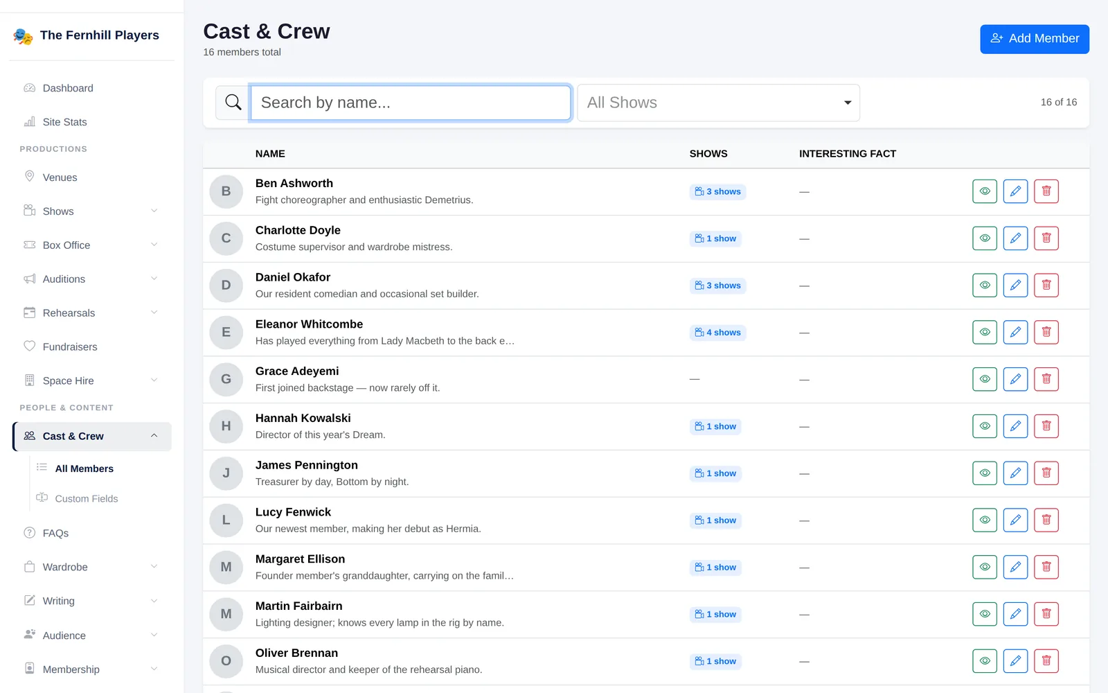The cast and crew directory, with the number of shows each person has worked on.