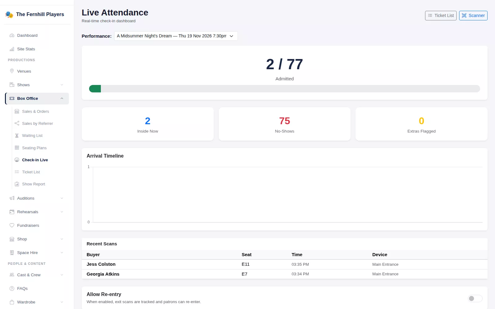 Live Attendance: admitted and outstanding tickets, extras to collect and the arrival timeline.