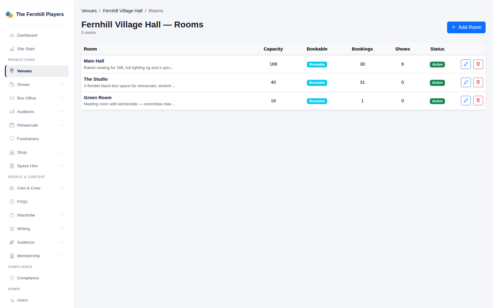 The rooms in a venue, with capacity and whether each can be booked.