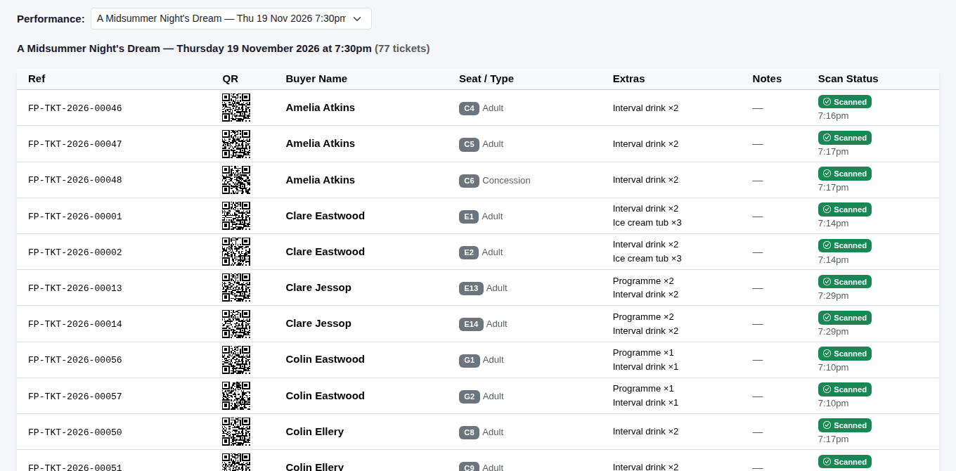 The ticket list, with each booking’s extras next to the scan status.
