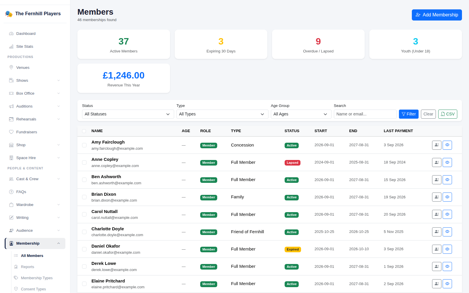 The membership list, with the CSV button beside the filters.