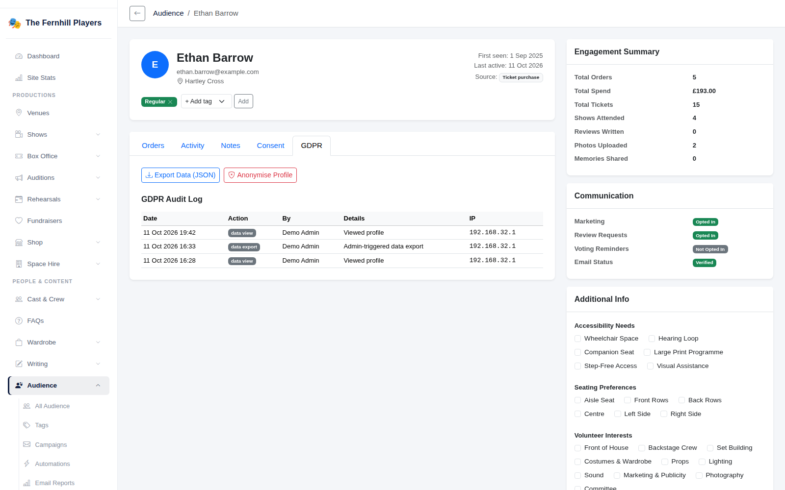 The GDPR tab on an audience profile, with Export Data, Anonymise Profile and the audit log.