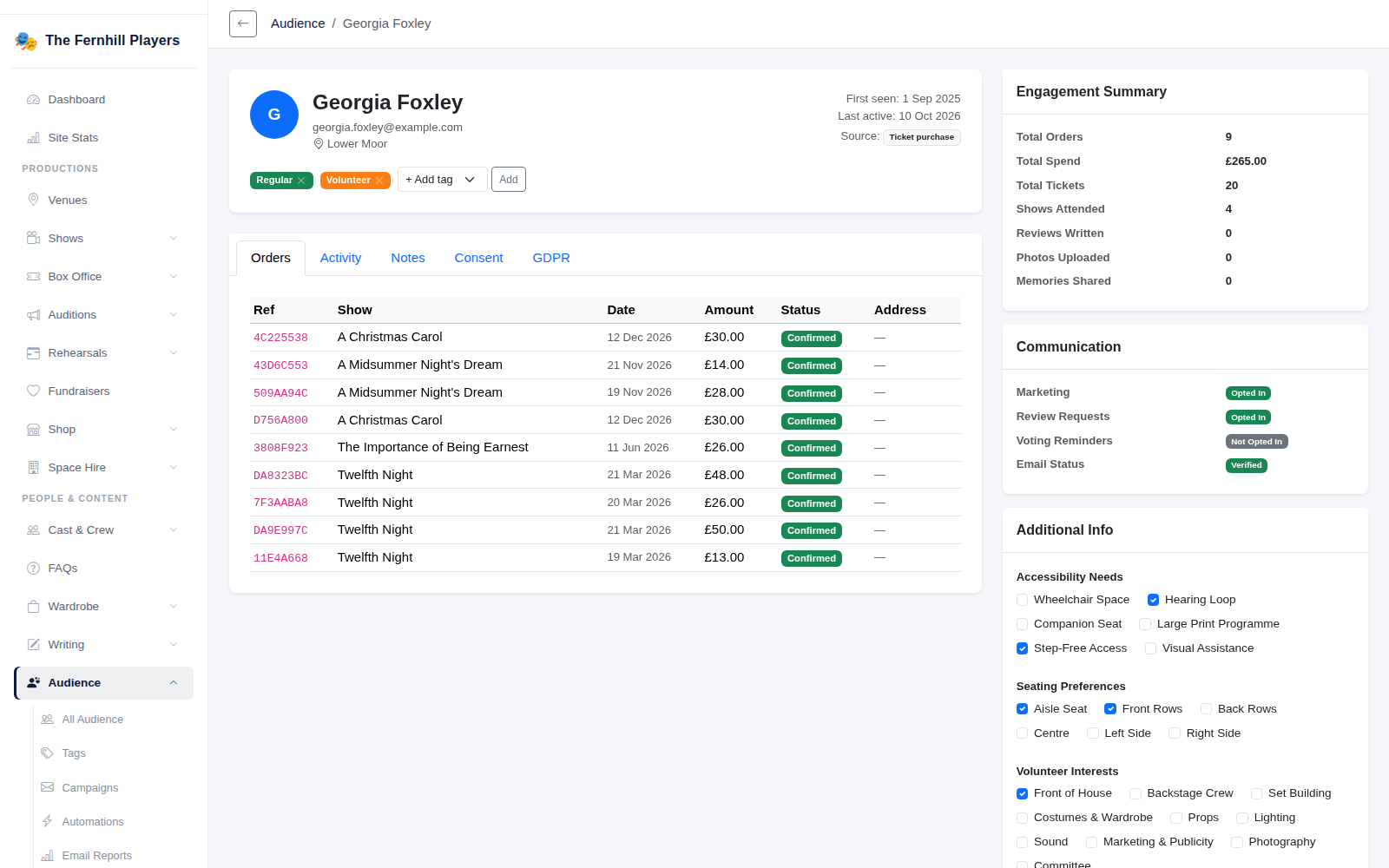 An audience profile: orders, engagement summary, preferences and accessibility needs.