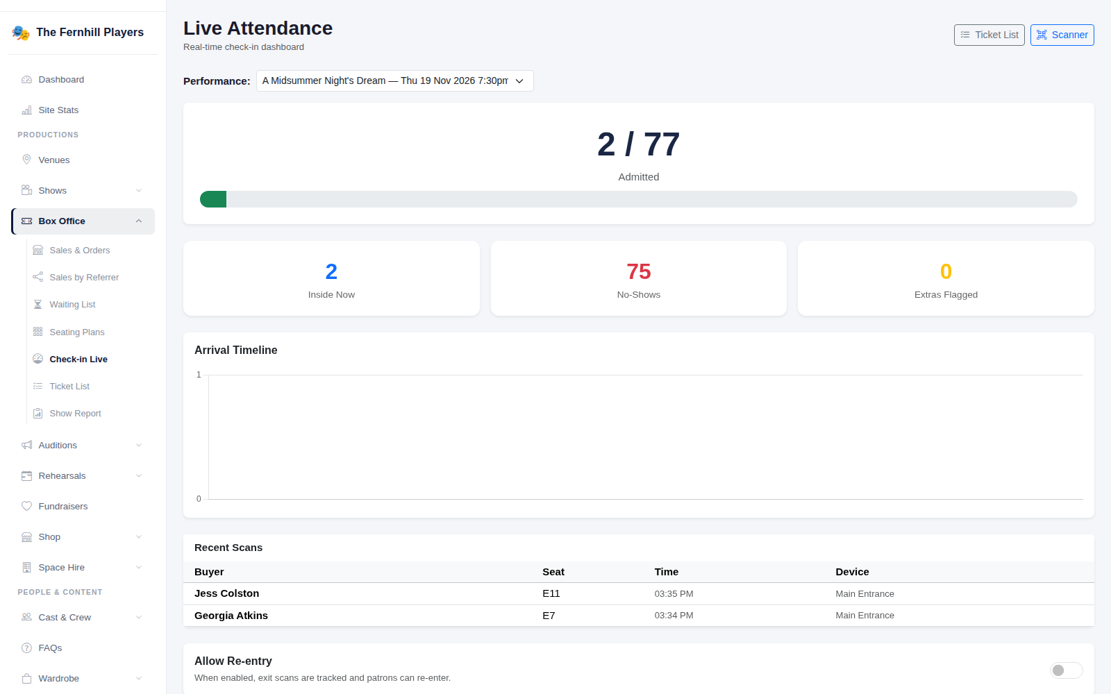 Live Attendance: admitted against total, no-shows, recent scans and the Allow Re-entry switch.