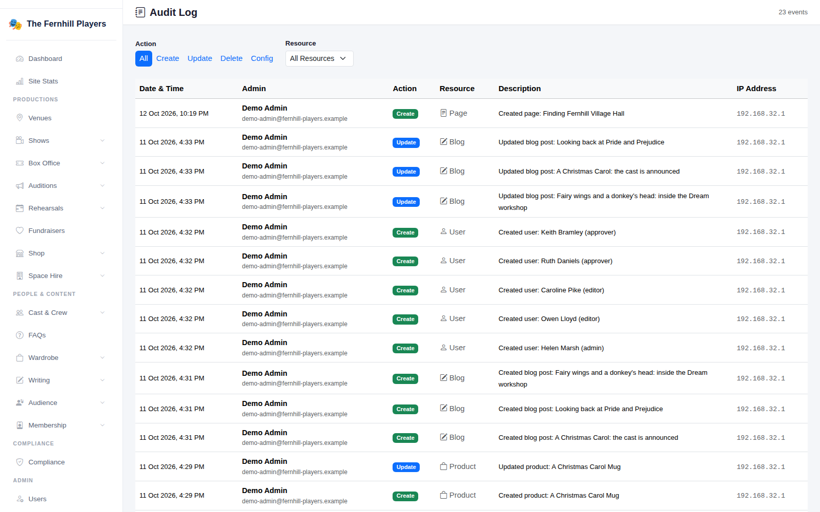 The audit log: who changed what, and when.
