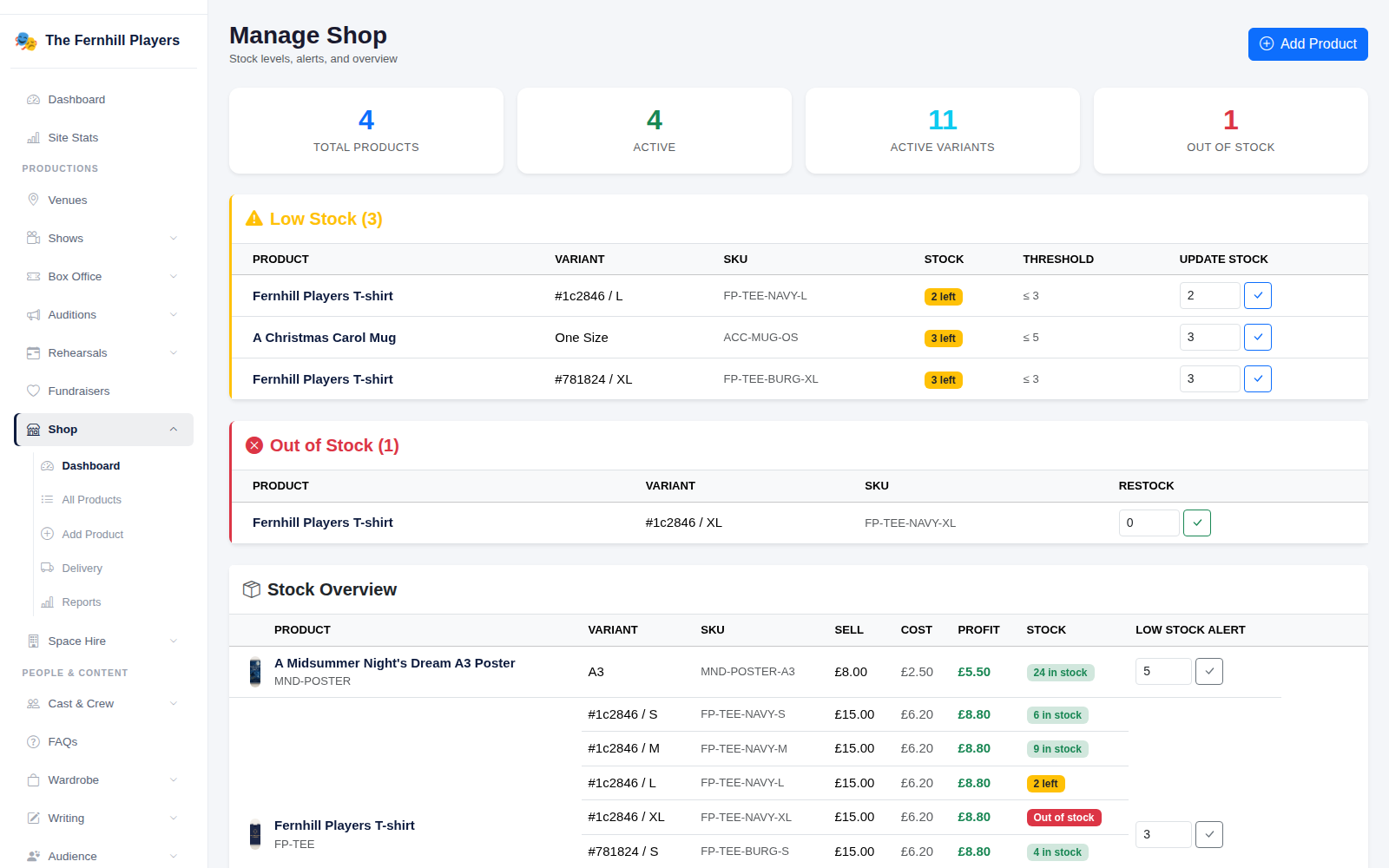 Manage Shop: product totals, low-stock and out-of-stock lists, and the stock overview.