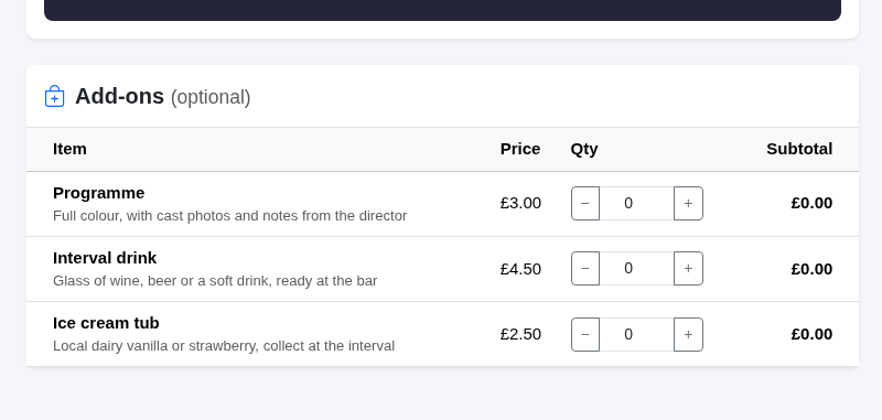 The add-ons on a box office sale, with a quantity for each.