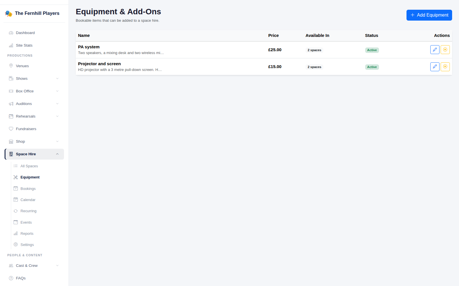Equipment & Add-Ons: each item with its price, rooms and status.