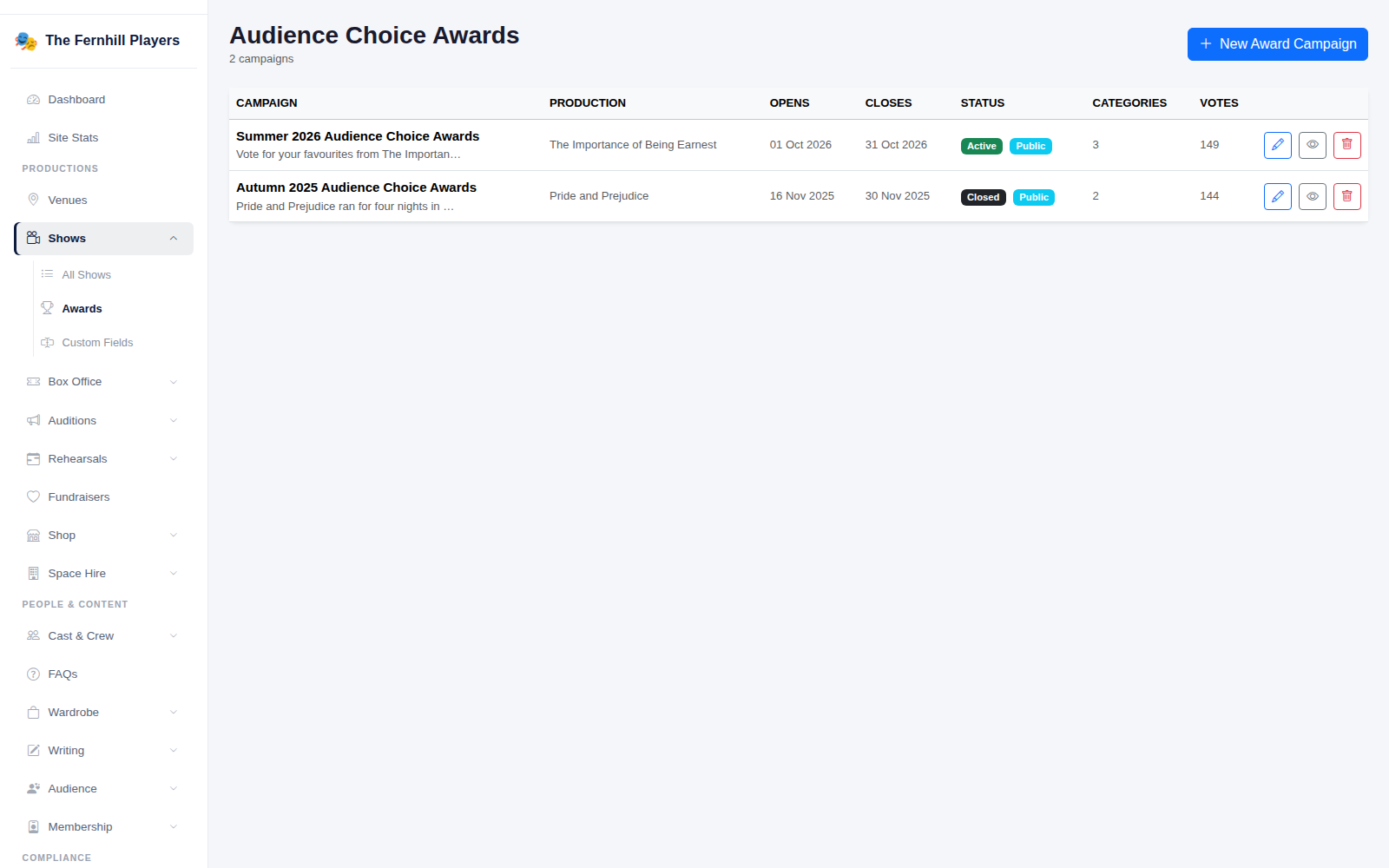Audience Choice Awards: each campaign with its dates, status, categories and votes.