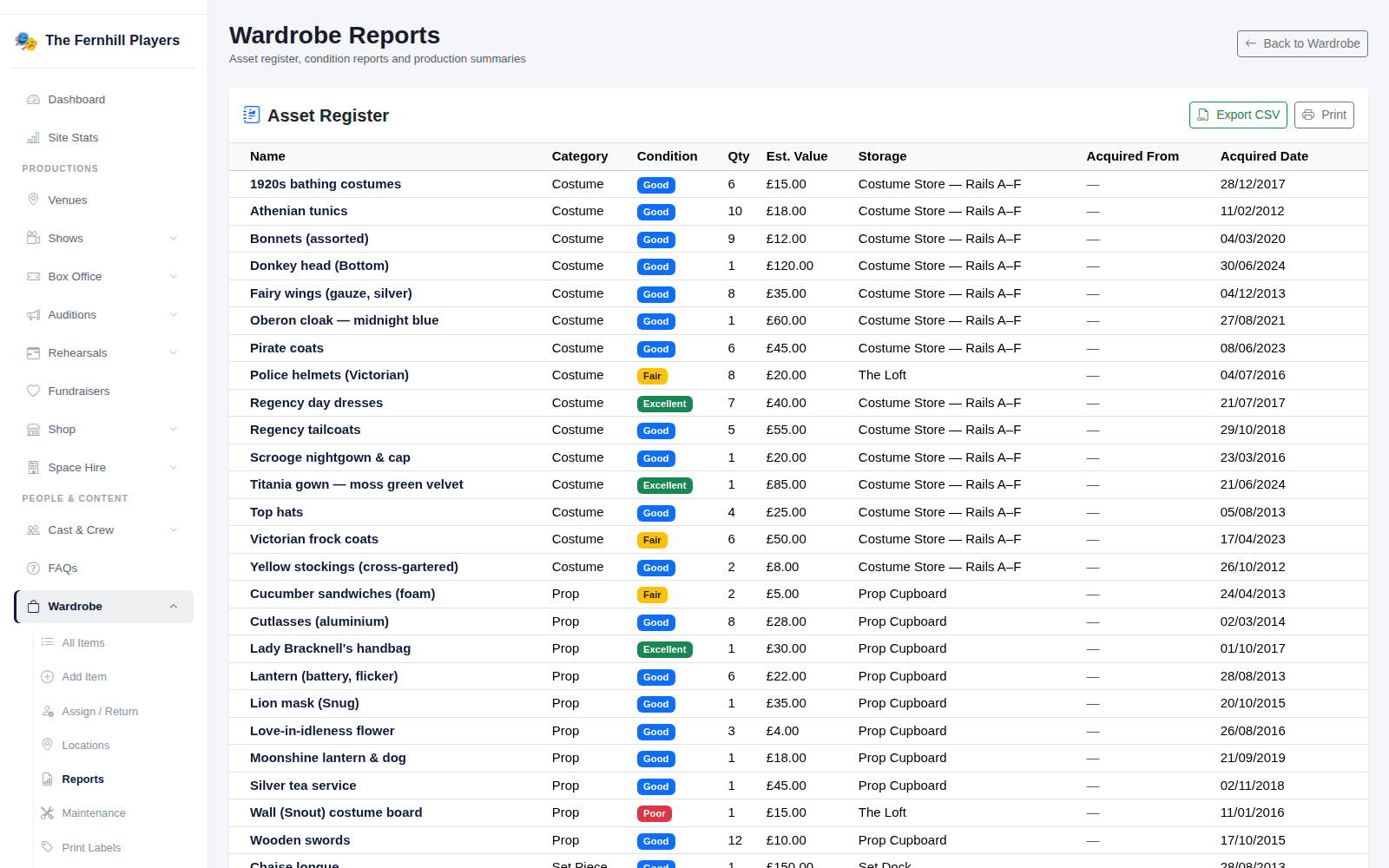 The wardrobe asset register, with Export CSV and Print.
